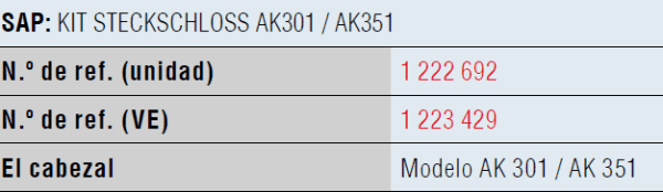 ANTIROUBO COM BLOQUEIO CILINDRICO TIPO AK 301/351
